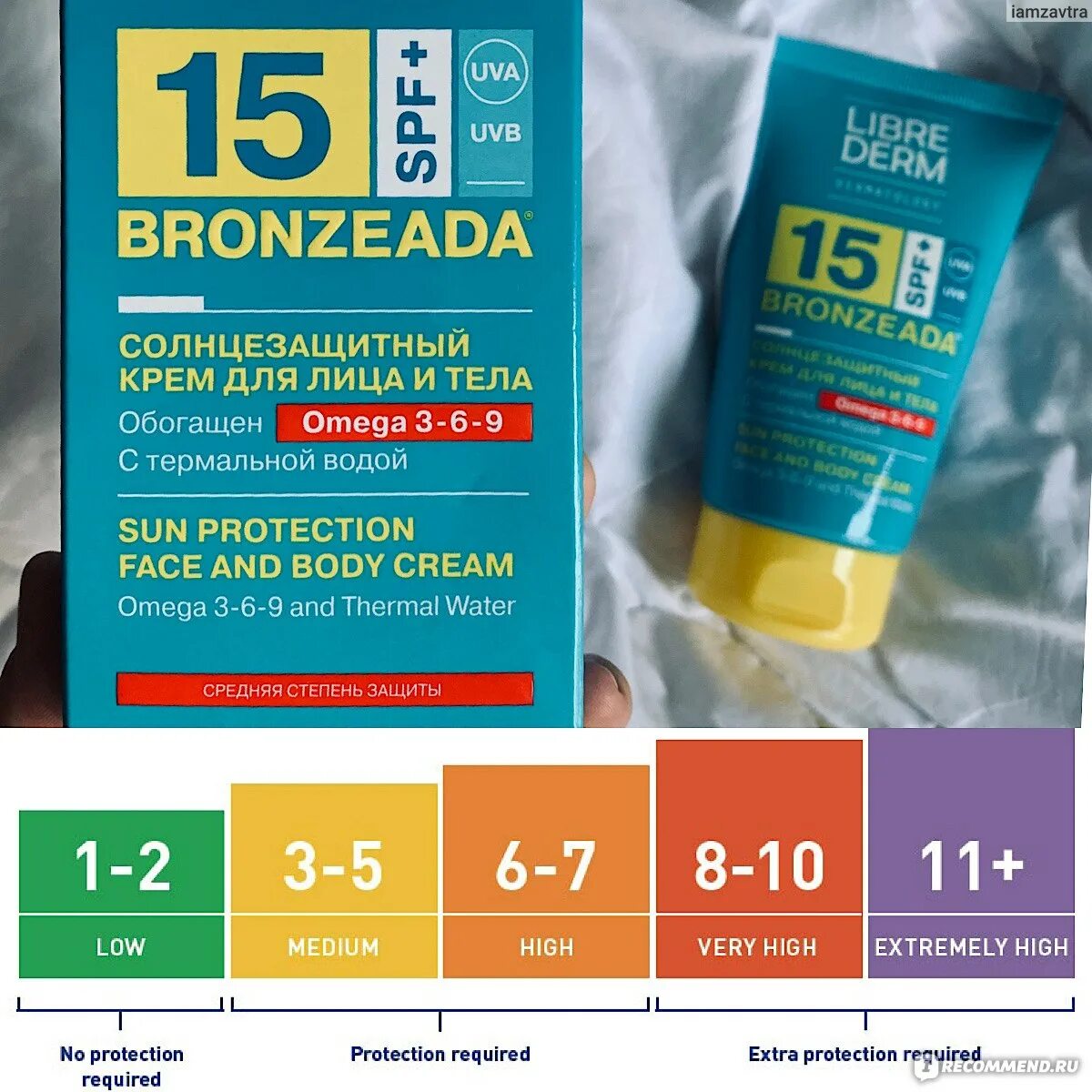 Крем для лица SPF 60 Bestseller российский бренд. Солнцезащитный крем для лица с SPF 15. Либридерм Бронзиада солнцезащитный крем spf50 с Омега 3-6-9. UV индекс и SPF. Спф при каком уф