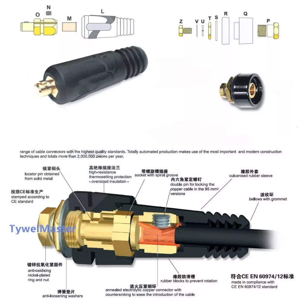 Сварочный коннектор dkj10-25. Разъем dx25 для сварочного кабеля. Разъем dx50 для сварочного аппарата. Разъем сварочный 35-50 мм2 dx50.