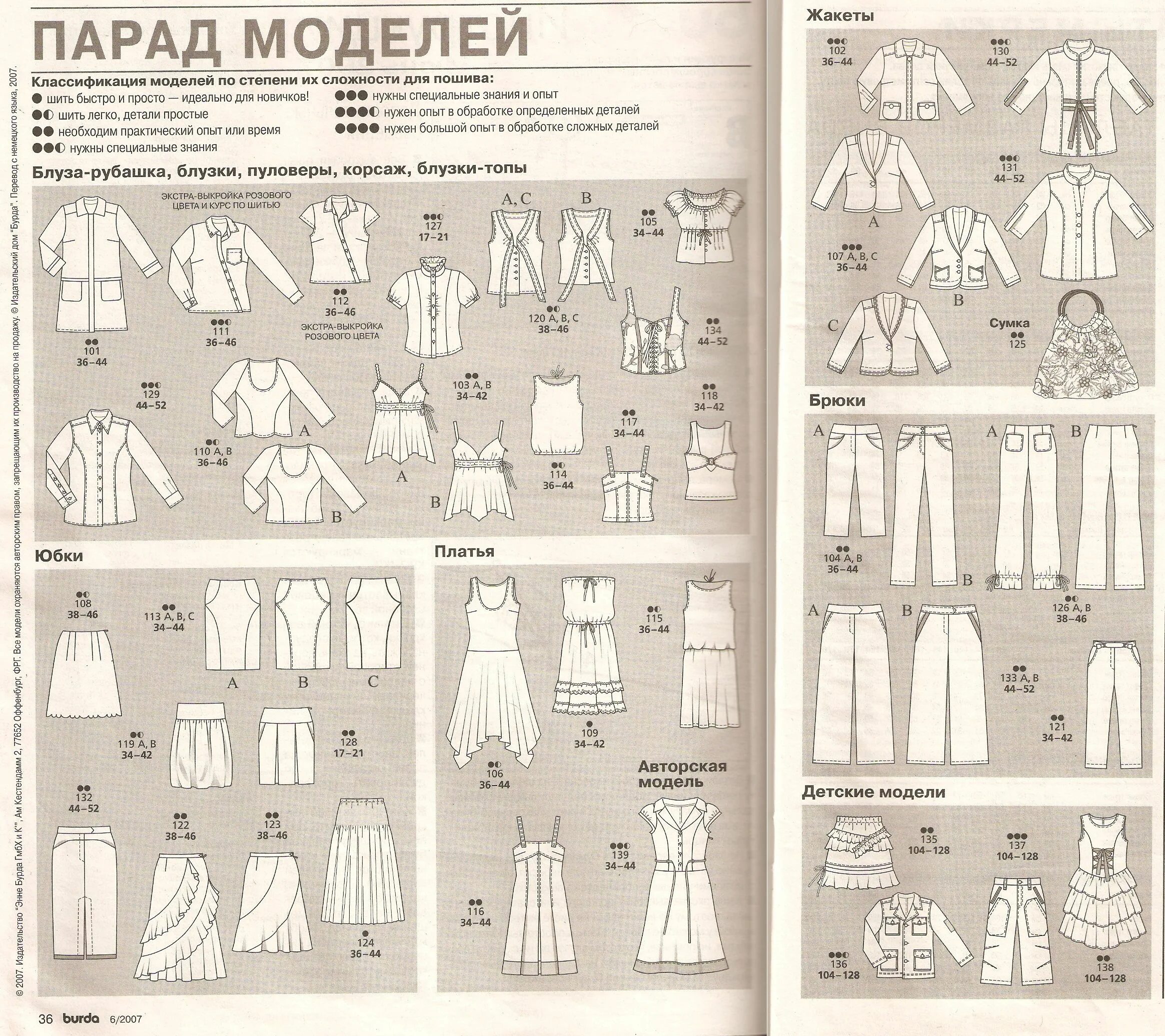 Бурда 2007 6. Парад моделей Бурда 2007. Парад моделей Бурда 8/2017. Бурда 2000 парад моделей.