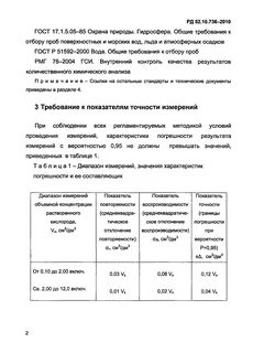 Объемная концентрация кислорода