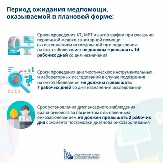 Программа медицинской помощи на 2023