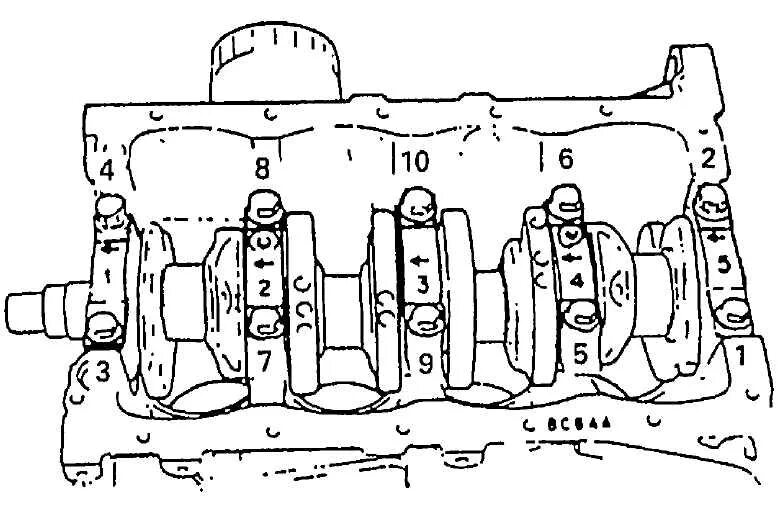 Crankshaft - removal and installation (Kia Avella 1994-2000: Power unit: Engine 