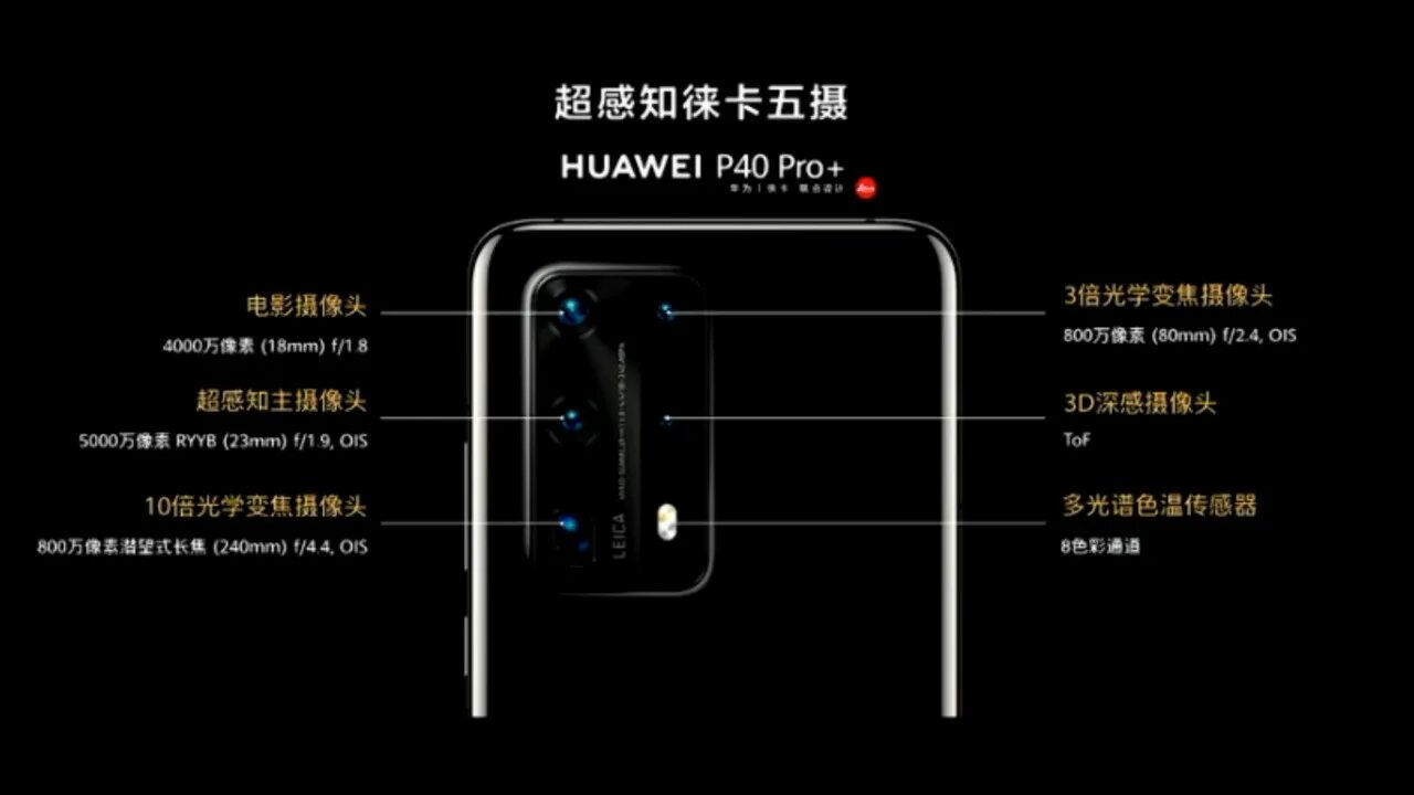 Настройка huawei p40 lite. Honor p40 pro. Смартфон huawei p40. Смартфон huawei p40. Хуавей p40 pro plus.