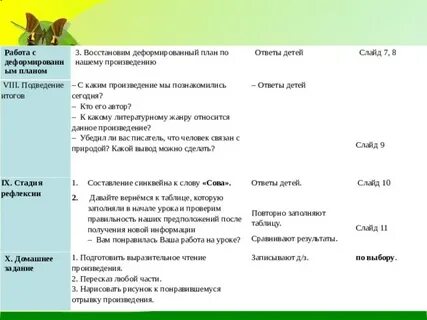 Восстанови план произведения