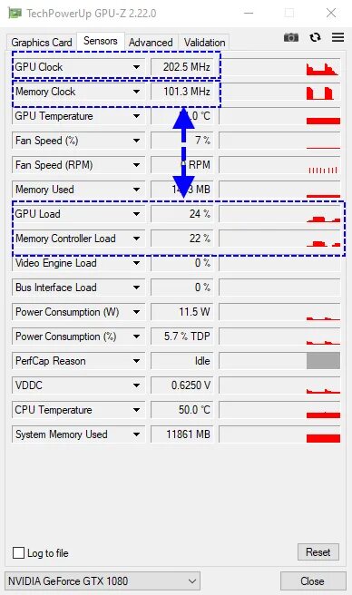 Gpu usage что это