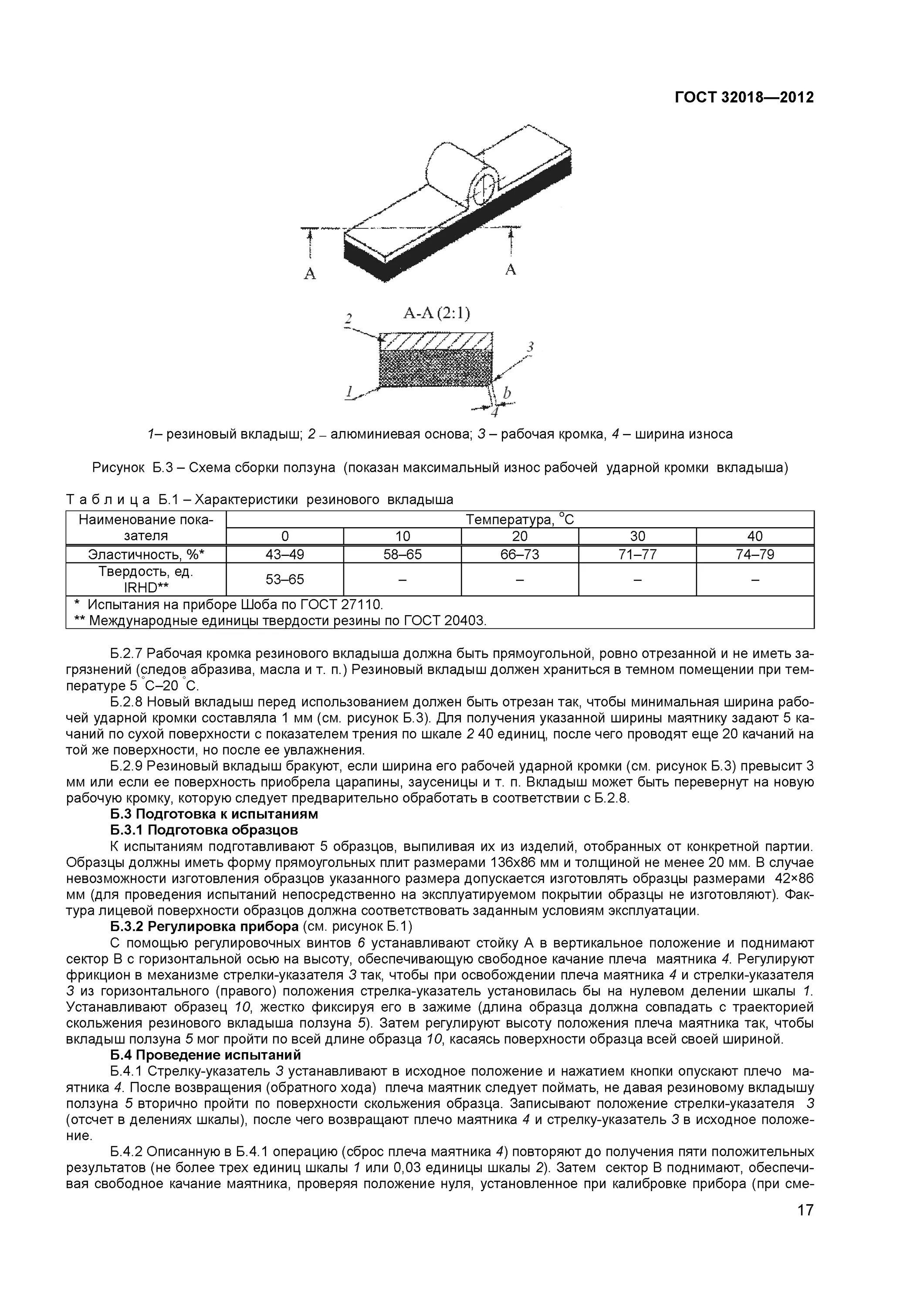 Гранитный бортовой камень ГОСТ 32018 2012. Бортовой камень кбртгп1 ГОСТ 32018-2012. ГОСТ 32018-2012 изделия строительно-дорожные из природного камня. Бортовой камень ГП – 4 (ГОСТ 32018-2012). Гост камни природные