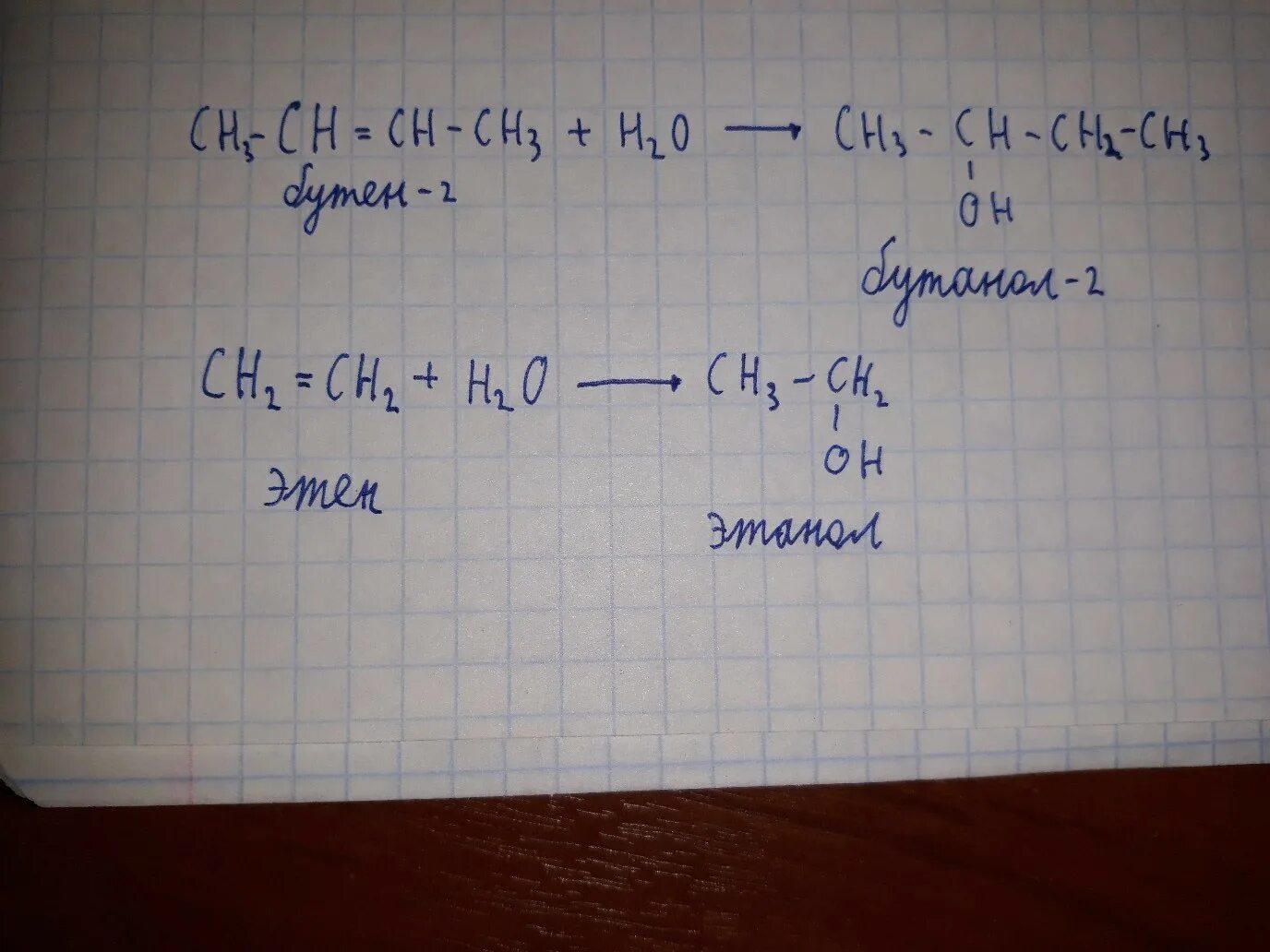 Продукт гидрирования бутена. Гидратация бутена 2 механизм. Гидратация бутена. Гидрирование бутена. Гидрирование бутена 2.