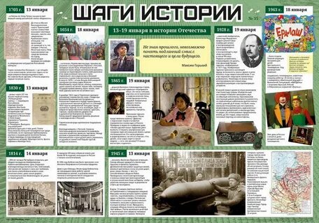Краткий рассказ о жизни газеты по плану