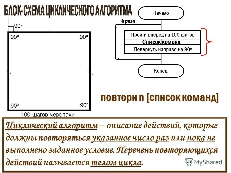 1 из решений установить