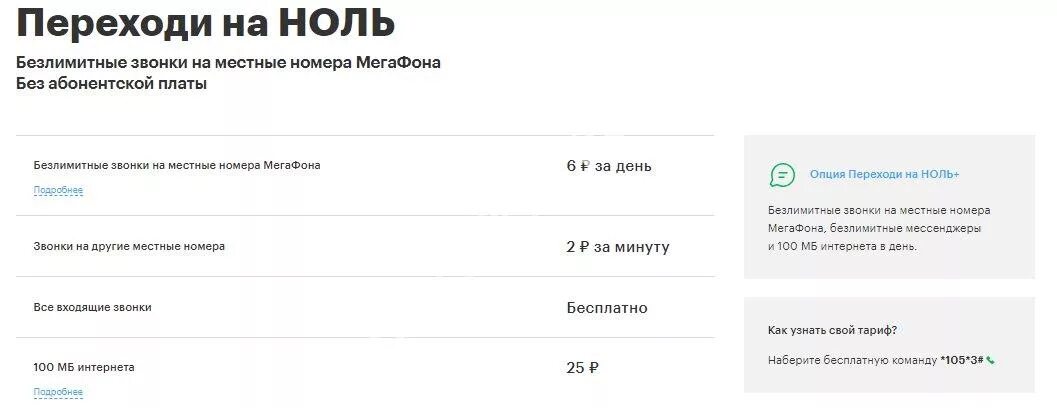 Лучший тариф для звонков. Самый дешевый тариф МЕГАФОН без интернета и абонентской платы. Самый дешевый тариф на мегафоне для звонков. Тарифы МЕГАФОН без интернета. МЕГАФОН тарифы без абонентской платы и интернета.