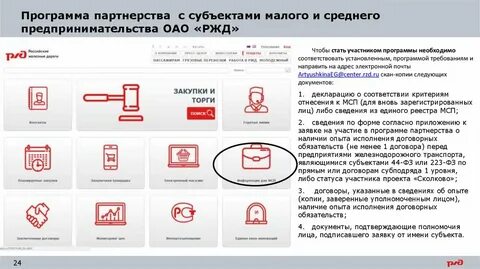 Закупки тендеры ржд