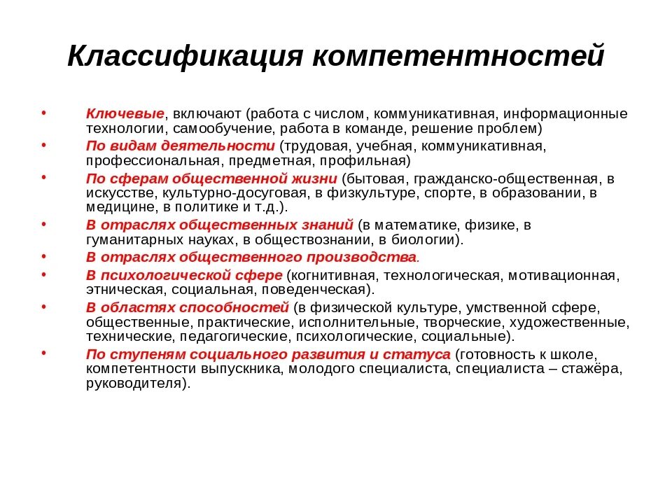 Компетентность организации это. Классификация проф компетенции. Классификация компетенций педагога. Классификация компетенций в образовании. Ключевые компетенции в образовании.