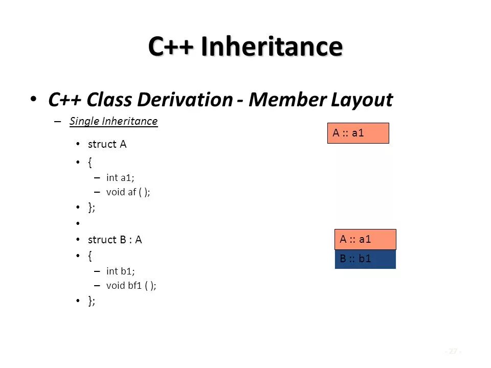 Inherits c