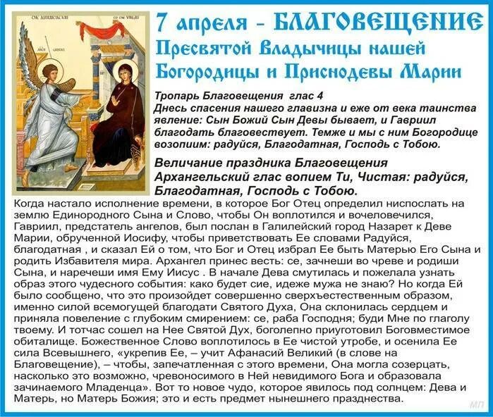 Молитва на Благовещение 7 апреля. Молитва Богородице на Благовещение. Молитва Богородице в праздник Благовещения. Молитвы на благаговщние. Днесь спасения нашего главизна тропарь