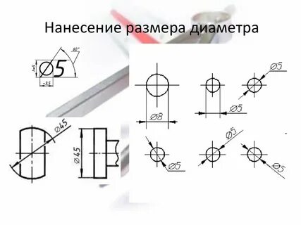 Указание размеров диаметра