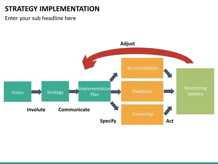 Implementation details. Implementation details