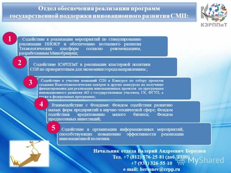 Уровни всемирного профессионального образования. Структура бюджетного учреждения схема. Национальные проекты. Проект развития бизнеса. Меры государственной поддержки экспорта.