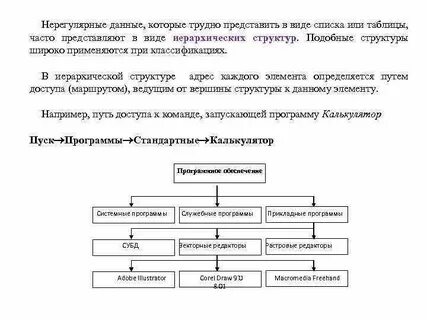 Нерегулярные данные