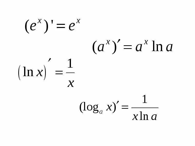 10 ln x 5. Формула дифференцирования показательной функции. Производные логарифмических функций формулы. Производная показательной и логарифмической функции. Производная функции натурального логарифма.