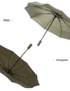 Zuodu automatic umbrella