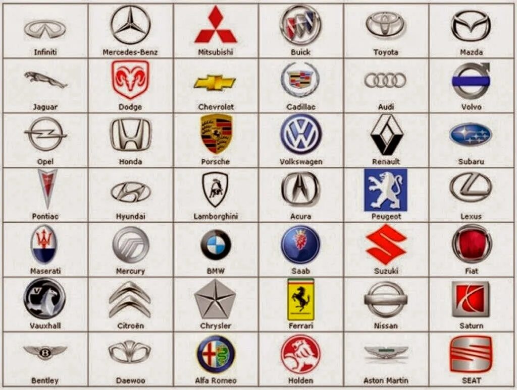 Картинки машин с названиями. Марка автомобиля перевернутый треугольник. Логотипы марок автомобилей. Марки автомобилей со значками. Арки на машине.