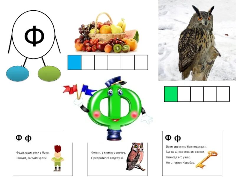 Звук ф буквы ф ф презентация. Характеристика буквы ф для 1 класса. Звук и буква ф. Буква ф задания. Буква ф задания для детей.