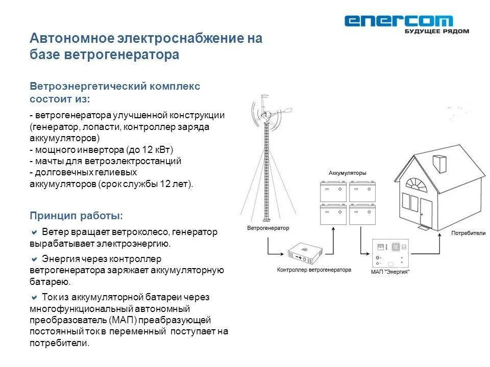 Схема гибридной ветро-солнечной электростанции. Ветряк схема электричества. Схема электроснабжения от ветрогенератора. Ветряки для выработки электроэнергии схема. Увеличения мощности электроэнергии дома