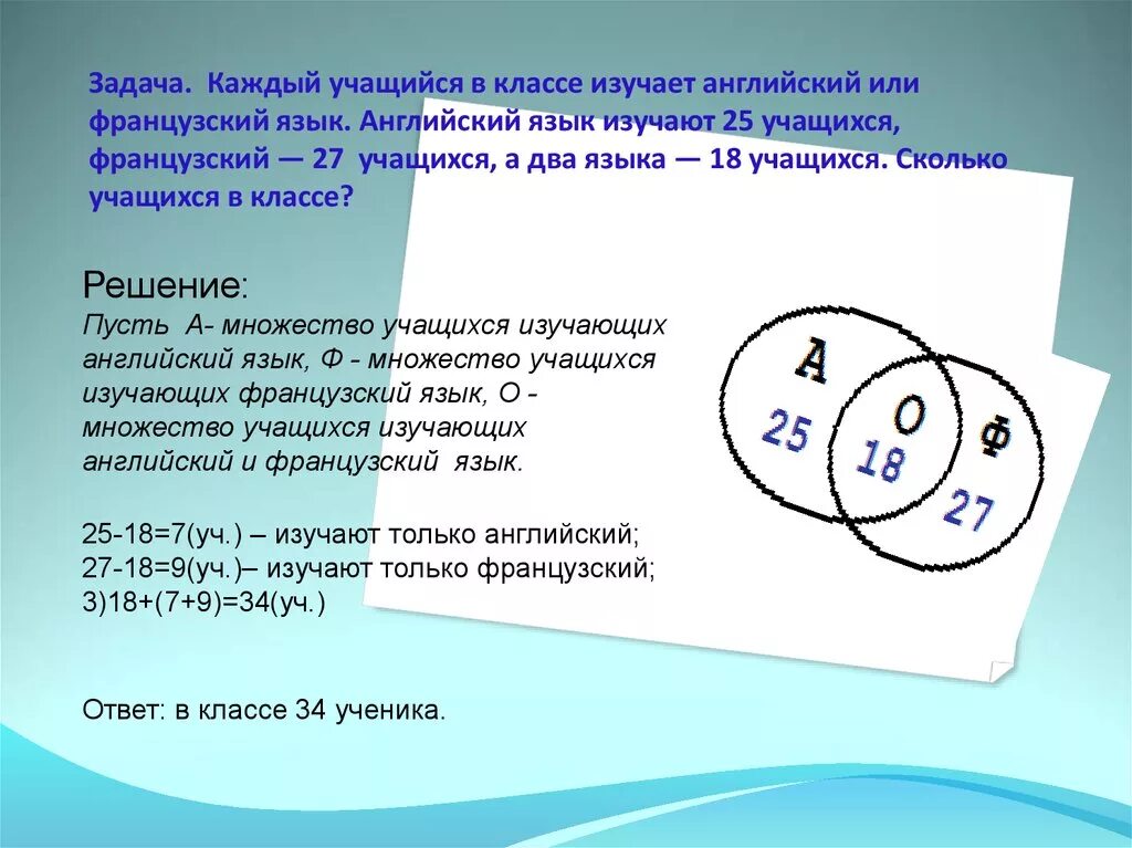 Всех учащихся класса можно. Задачи на множества. Каждый учащийся в классе изучает английский или французский язык. Множества задачи на множества. В классе 25 учеников.