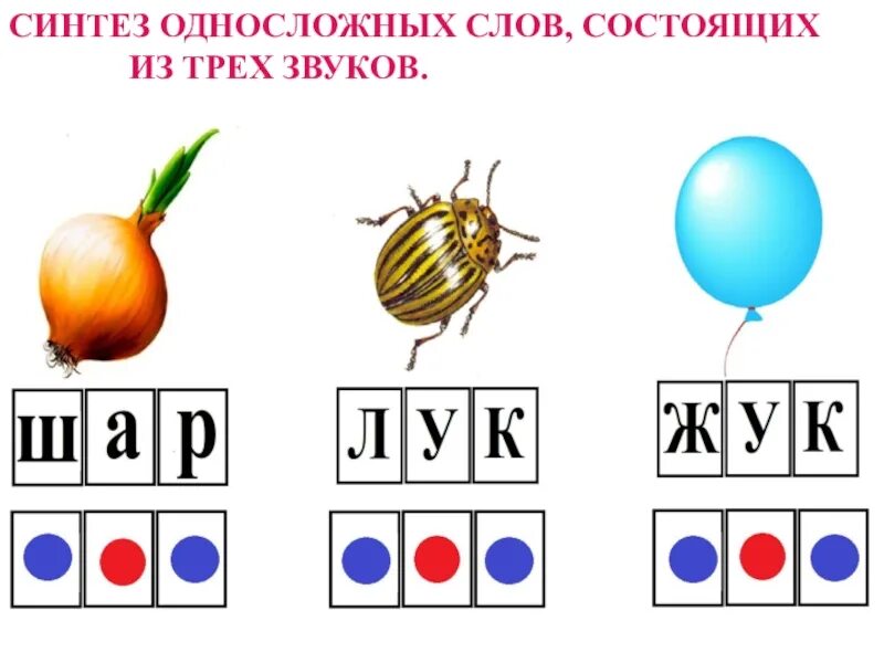 Односложное слово из 5 букв. Односложные слова для дошкольников. Карточки односложные слова. Односложные слова примеры. Односложные слова картинки.