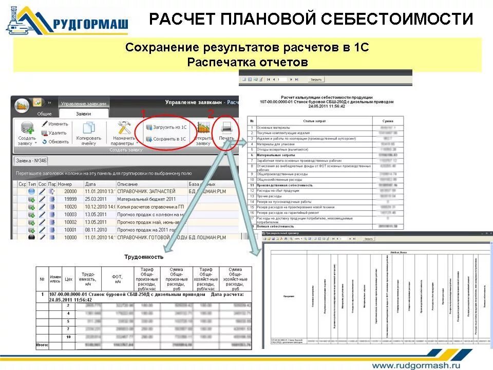 Готовые справочники. Расчет плановой себестоимости. Плановая калькуляция себестоимости. Плановая калькуляция затрат. Программа калькуляция себестоимости.