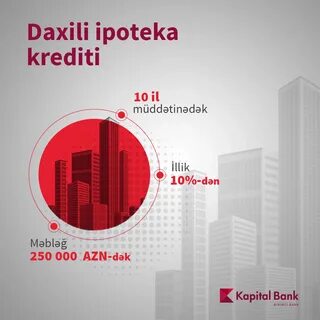 Kredit az