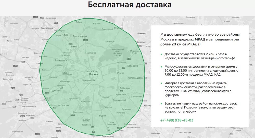 Зоны доставки Москва. Зоны Москвы. Районы Москвы в пределах МКАД. Пределы МКАД.