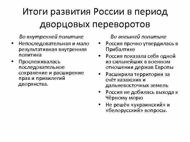 Как изменилось положение дворянства к середине