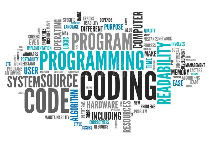 Облако слов программирование. Языки программирования картинки. Кодинг картинки. Языки программирования фон. Code related
