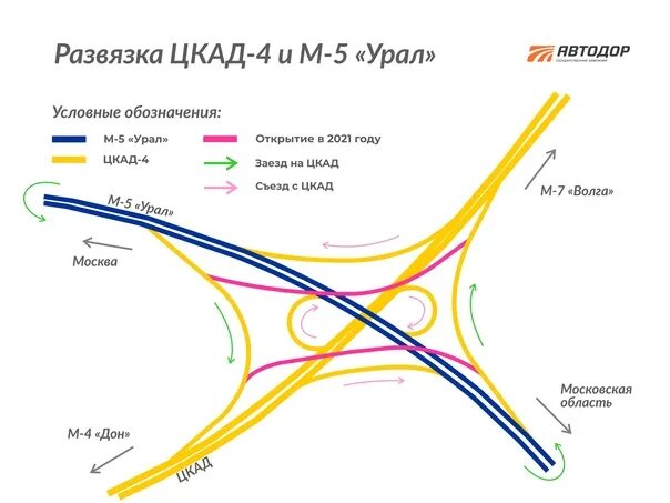 Развязка м4 Дон ЦКАД. Схема съезда с м11 на ЦКАД. Съезд с м10 на ЦКАД. Развязка ЦКАД И м4.