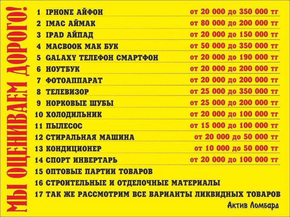Актив ломбард алматы. Актив ломбард. Актив ломбард екатеринбург. Актив ломбард телефон. Ломбард логотип.