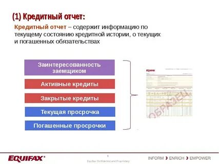 Что такое кредитный отчет