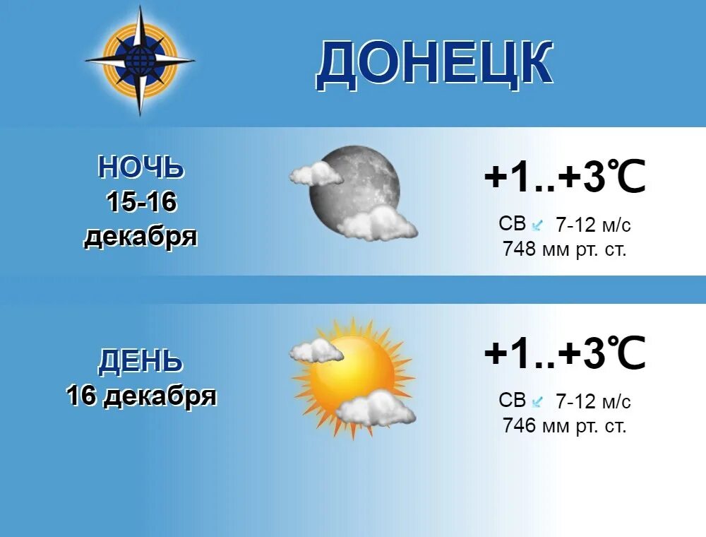 Погода в донецке на июль 2025. Погода в донецке. прогноз погоды на неделю в днр. погода в донецке сегодня и завтра. погода в донецке на 3.