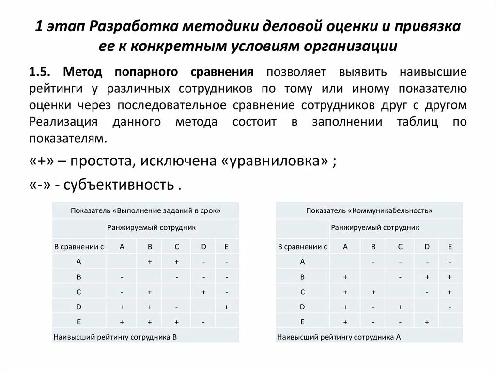 Попарное тестирование. Попарное тестирование