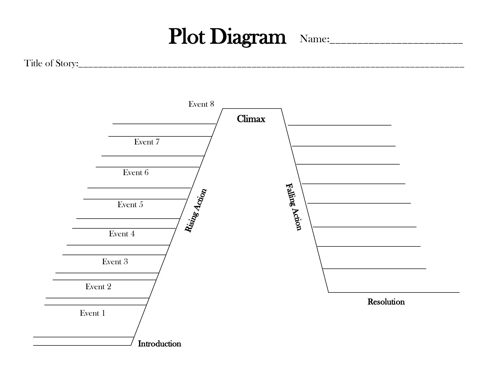 Fill in plot anonymous all star. Plot diagram. Story Plot diagram. Plot diagram шаблоны. Plot схема.