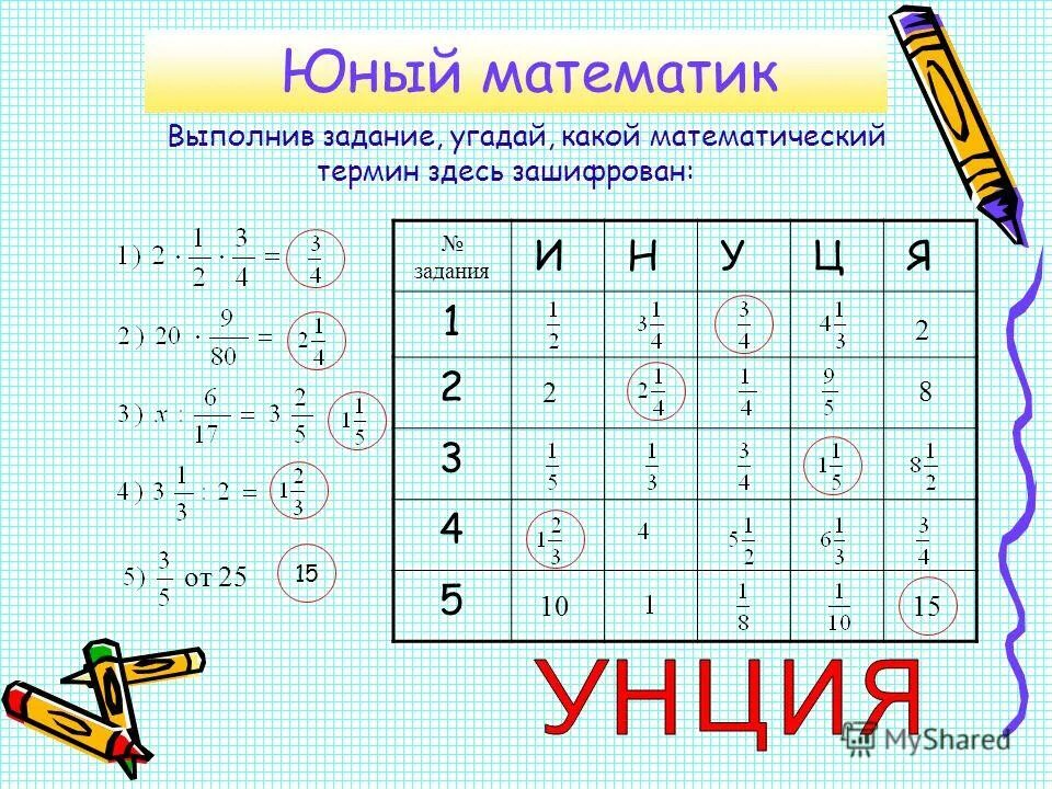 Математические термины. Интересные математические термины. Зашифровать математические термины. Зашифрованные математические понятия. Юный математик задание