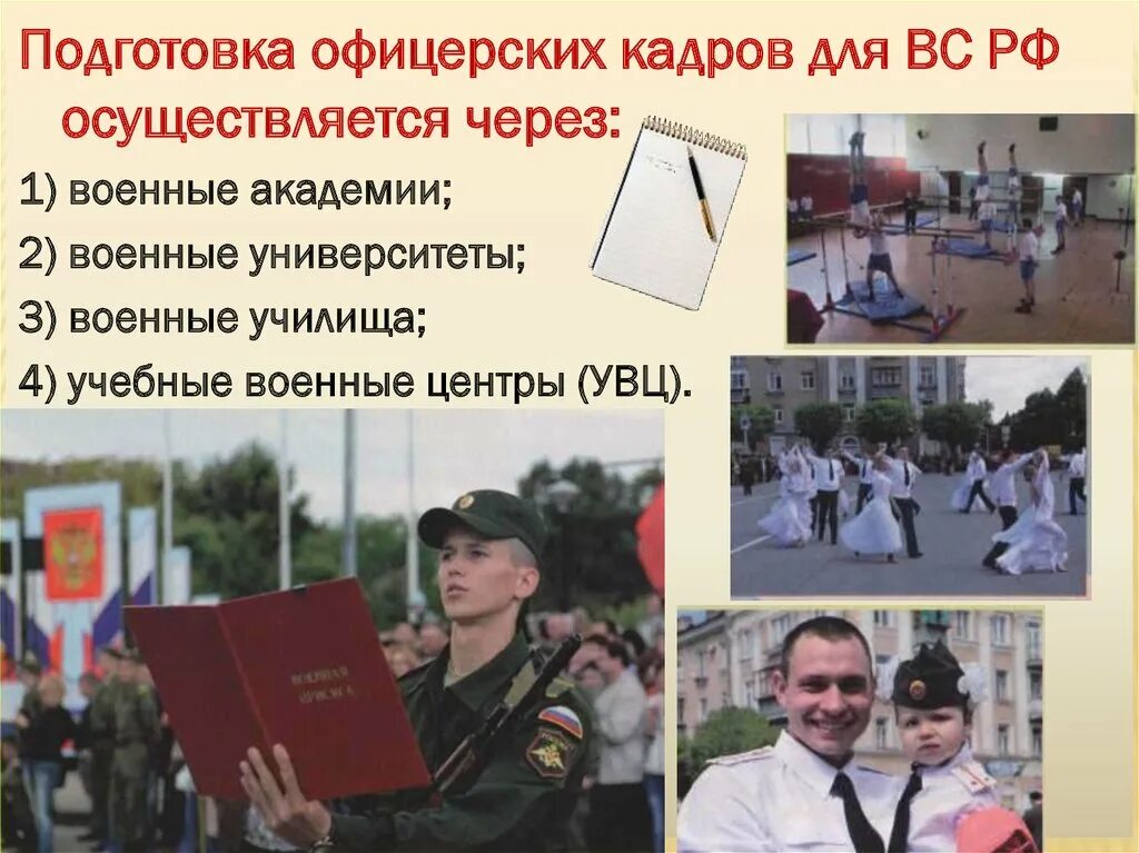 Подготовка офицерских кадров