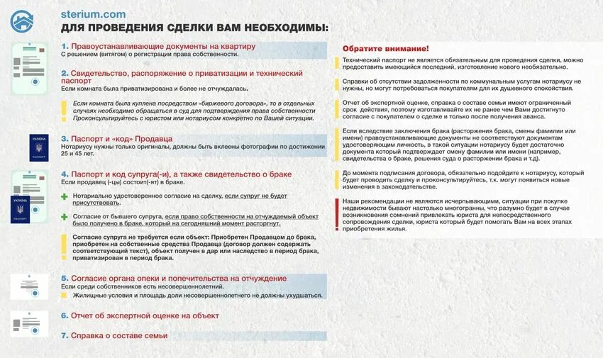 Комната в общежитии какие документы. Какие документы нужны для продажи комнаты. Список документов для продажи комнаты. Какие документы нужны для купли продажи комнаты в общежитии. Документы необходимые для продажи комнаты в квартире.