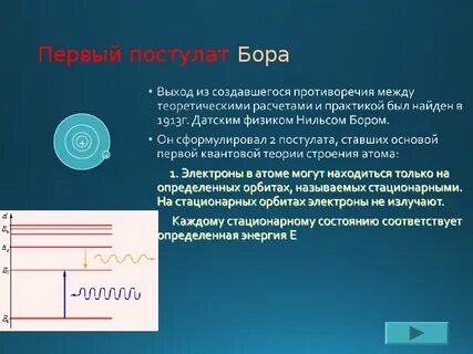 Состав атома 24