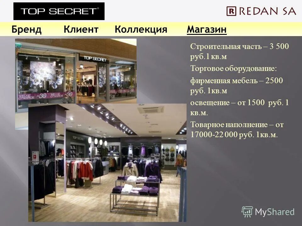 Top secret надпись краской. Программа топ секрет. Cybersafe top secret. Программа топ секрет. Топ секретных сайтов.