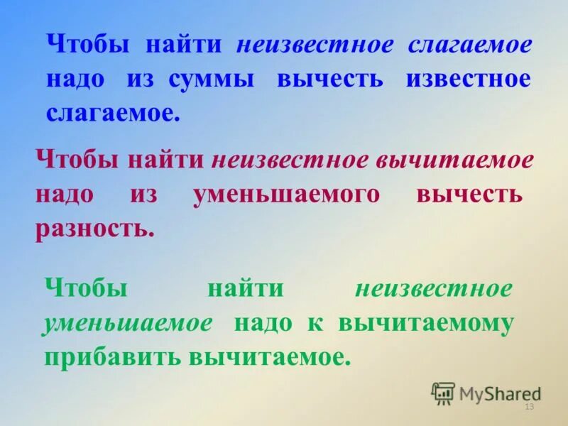 Как найти неизвестноеслогаемое. Чтобы найти неизвестное слагаемое. Как найти неизвестное множитель правило. Как найти неизвестное слагаемое. Произведение как найти множитель.