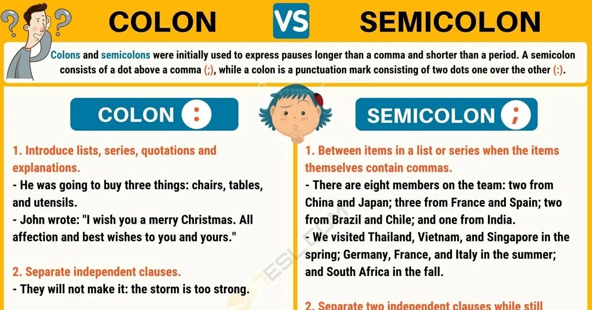 When i was there. Colon semicolon. Punctuation in English. Semicolon usage.