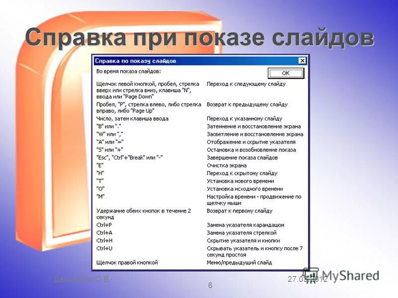 Заметки докладчика в презентации. Повер поинт показ слайдов. Как показать скрытый слайд при демонстрации. Как работает скрытый слайд. Как сохранить слайд из презентации как картинку в powerpoint.