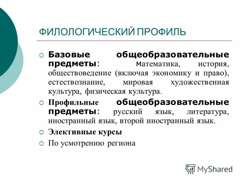 Базового профильного образования. Базовые общеобразовательные предметы,. Базовые и профильные предметы. Филологический профиль. Общеобразовательные дисциплины.