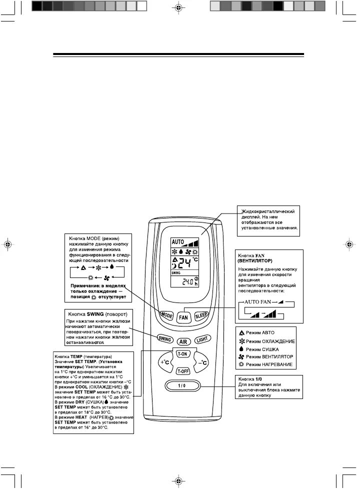 Кондиционер gree инструкция для пульта на русском. Обозначения на пульте кондиционера gree. кондиционер gree инструкция для пульта. пульт gree кондиционер kcd 25c1a. кондиционер gree пульт управления инструкция.